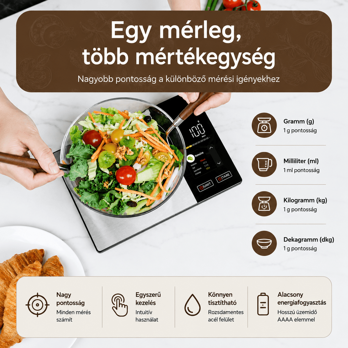 Kitchenio Pro Mérleg - Kitchenio