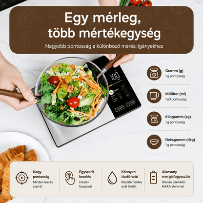 Kitchenio Pro Mérleg - Kitchenio