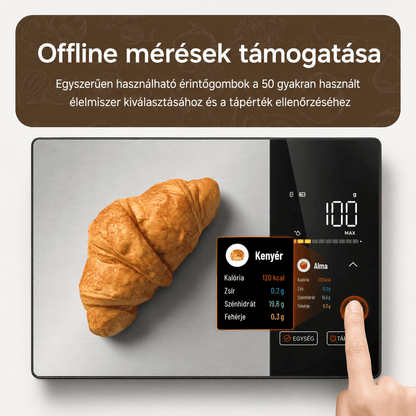 Kitchenio Pro Mérleg - Kitchenio