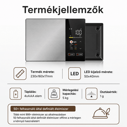 Kitchenio Pro Mérleg - Kitchenio