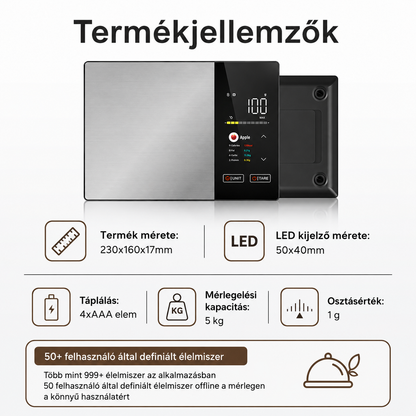 Kitchenio Pro Mérleg